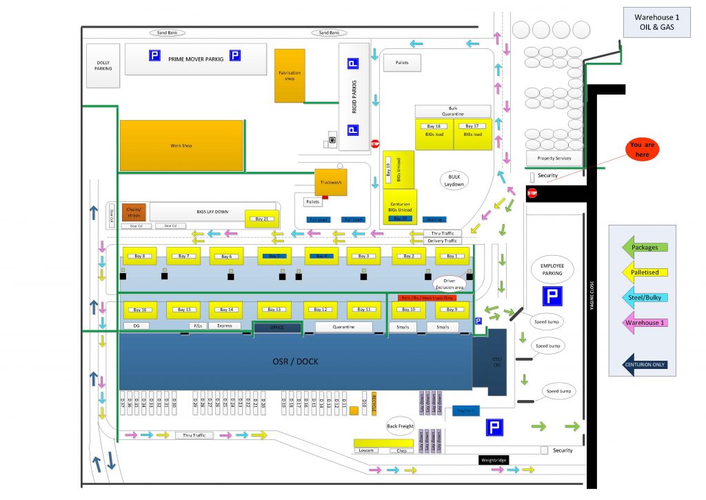 Centurion traffic management plan at Perth distribution hub